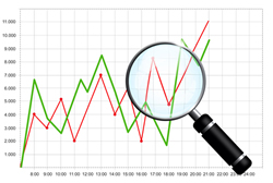 forex scalping