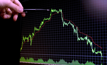 currency trading charts